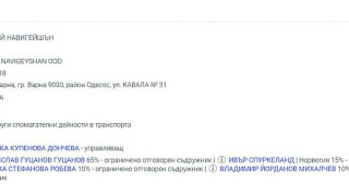 НОВА НАГЛОСТ НА СОЦИАЛНИЯ МИНИСТЪР ГУЦАНОВ! СЛЕД КАТО ДАДЕ В РЪЦЕТЕ МУ „ЗЛАТНАТА ХАПКА“ ПРО ЕАД С ХОТЕЛИ И ПОЧИВНИ СТАНЦИИ, ГОТВИ БИВШИЯ СИ БИЗНЕС СЪДРУЖНИК ЗА ШЕФ НА ИНСПЕКЦИЯ НА ТРУДА – ВАРНА!